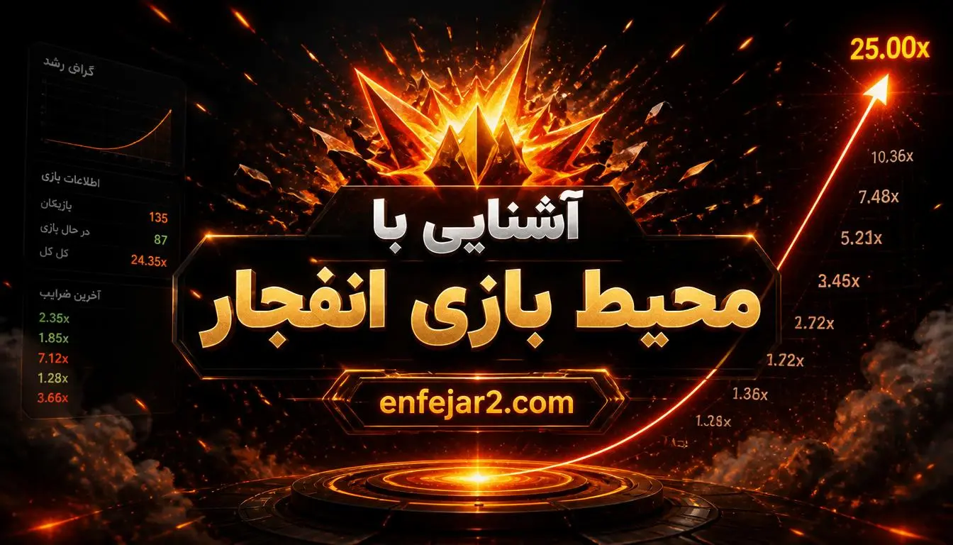 آشنایی با محیط بازی انفجار - کاربرد هر دکمه و بخش صفحه | بردیا فرهمند