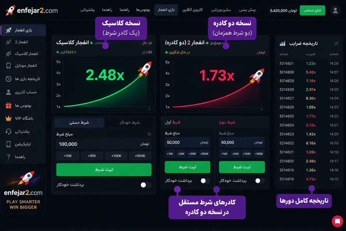 رابط نسل دو کادره بازی انفجار با دو کادر شرط مستقل، کلید برداشت خودکار و تاریخچه کامل دورها