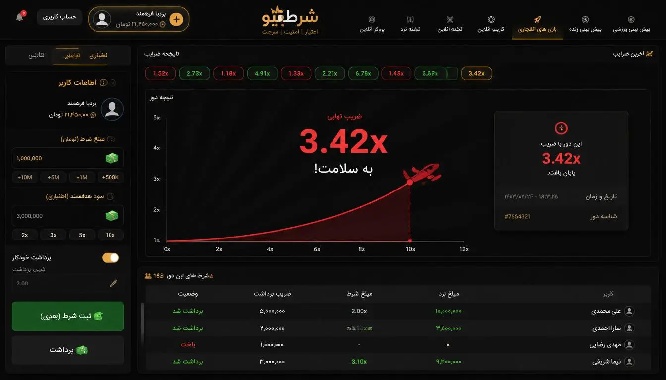 نمایش نتیجه پایان دور بازی انفجار و ثبت ضریب در ردیف تاریخچه بالای صفحه