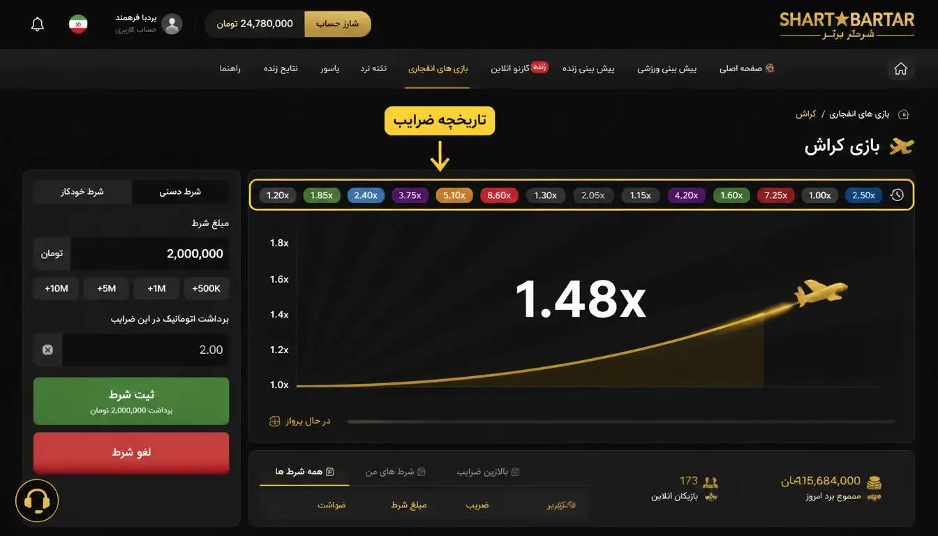 ردیف تاریخچه ضرایب بالای صفحه بازی انفجار بدون هیچ الگوی قابل پیش بینی