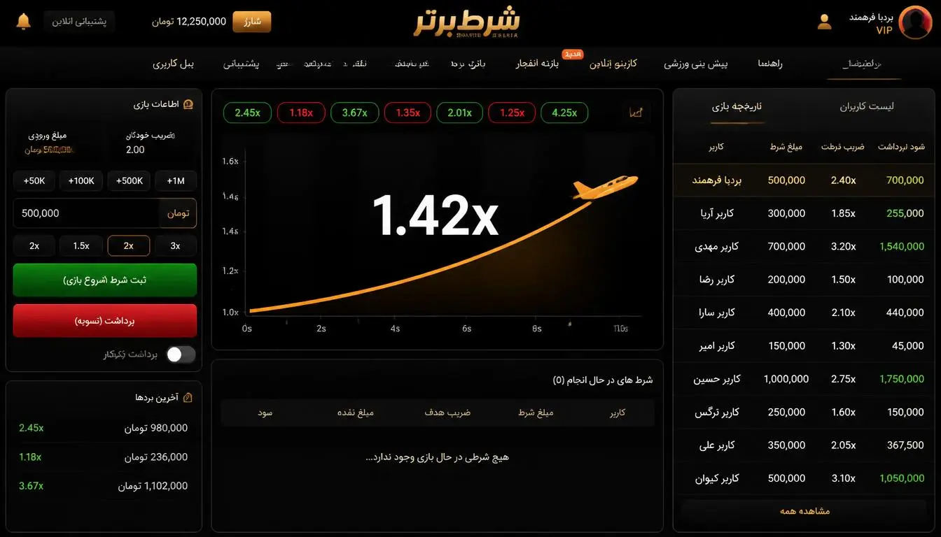 لیست بازیکنان بازی انفجار و ضریب برداشت آن ها با ردیف علامت گذاری شده بردیا فرهمند