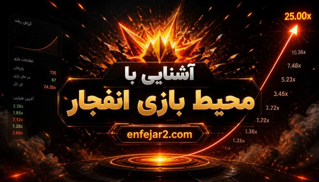 آشنایی با محیط بازی انفجار