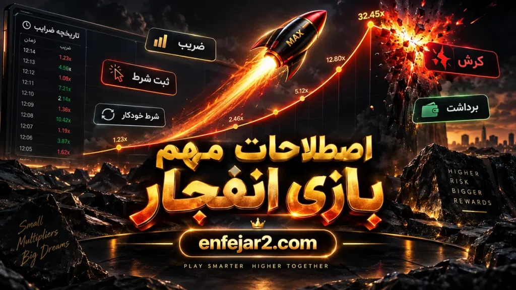 اصطلاحات مهم بازی انفجار