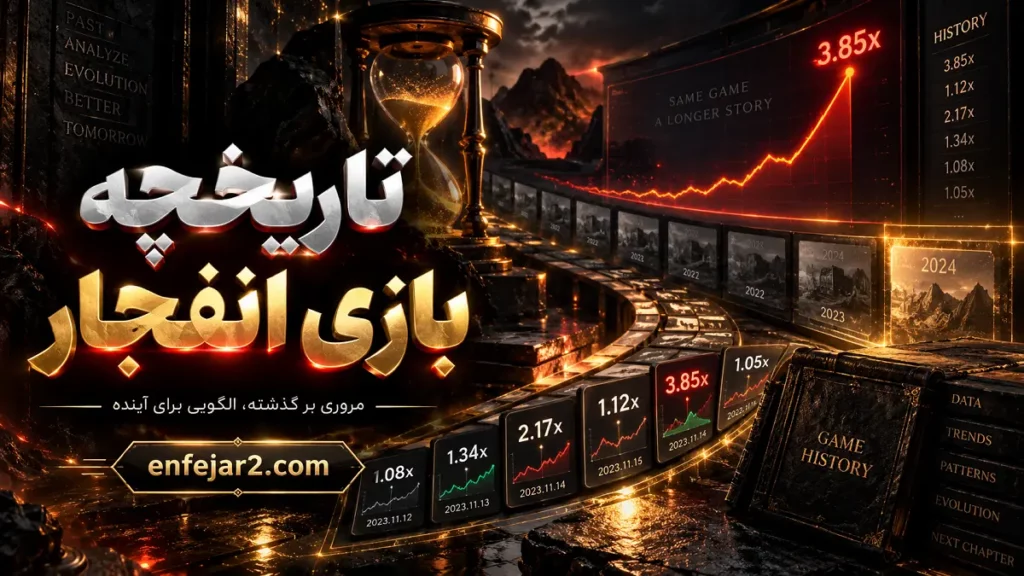 تاریخچه بازی انفجار