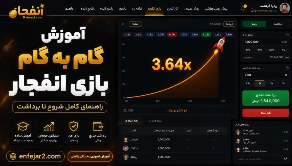 تصویر شاخص آموزش بازی انفجار