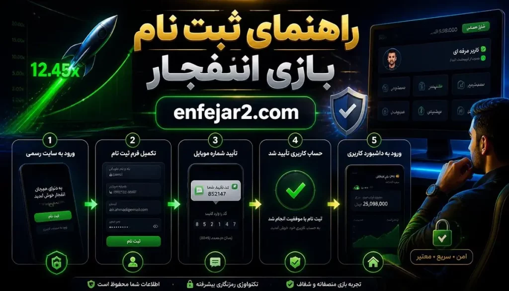 ثبت نام بازی انفجار